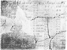 Fragmenty římského kalendáře