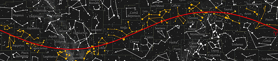 Část tradiční mapy hvězdné oblohy, zobrazeno je nejbližší okolí ekliptiky