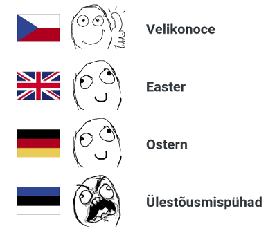 Velikonoce estonsky