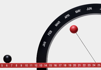 Moma věčný kalendář