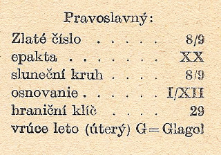 Pravoslavné základy roku v kalendáři na rok 1948, krug Luny je zde nevhodně pojmenován Zlaté číslo