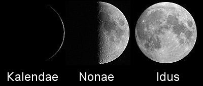 Calendae, Nonae, Idus a odpovídající měsíční fáze