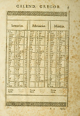 ROMANI CALENDARII A GREGORIO XIII. P.M. RESTITUTI Explicatio - 1. čtvrtletí věčného kalendáře