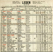 Wlastenský kalendář na rok 1852, leden